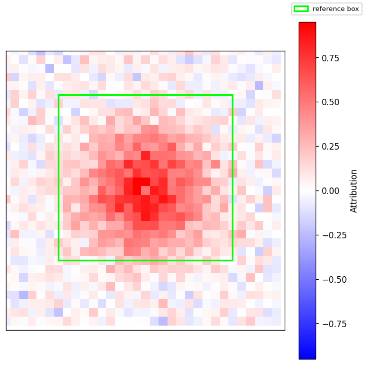 DetectionImageVisualiser preview